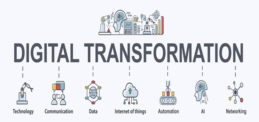 Digital transformation