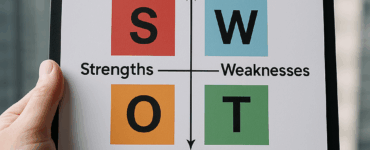 SWOT Analysis